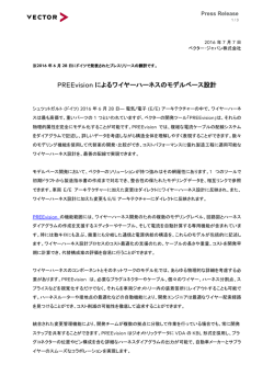 自動相互リンク
