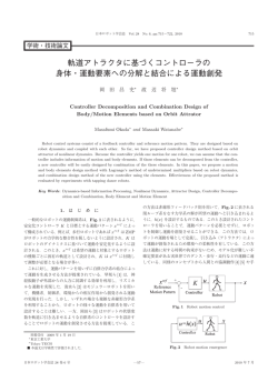 軌道アトラクタに基づくコントローラの 身体・運動要素への分解と結合
