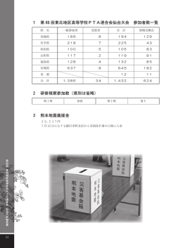 仙台大会報告書④ - 宮城県高等学校 PTA連合会