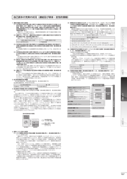 自己資本の充実の状況（連結及び単体・定性的情報）