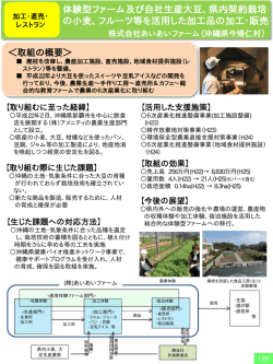 県内契約栽培の小麦、フルーツ等を活用した加工品の加工・販売