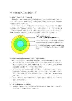 ワープロ専用機ディスクの使用について