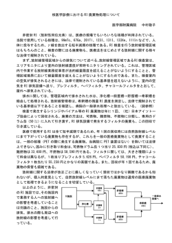核医学診療における RI 廃棄物処理について 医学部附属病院 中村敬子