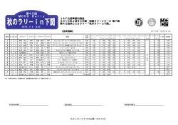 JAF公認準国内競技 2010年JMRC中国・四国ラリーシリーズ 第7戦 第