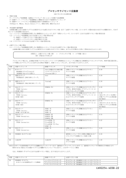 CA92254-4038-20 - ソフトウェア