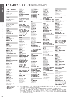 りそな銀行のネットワーク (PDF：6.09MB)