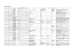 県営都市公園概要一覧 - 茨城県営都市公園【オフィシャルサイト】