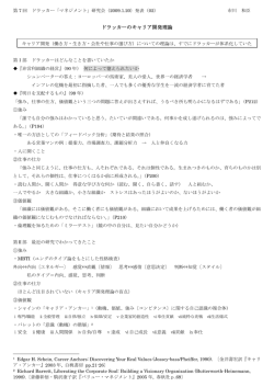 発表02：ドラッカーのキャリア開発理論