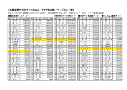pdfファイル