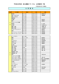 自主講座・サークル一覧 (PDF形式：625KB)