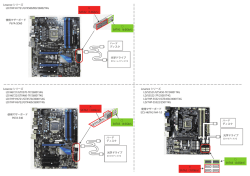 レサンセ使用マザーボードSATAポート図解PDF