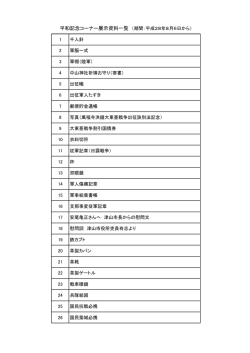 1 千人針 2 軍服一式 3 軍帽（陸軍） 4 中山神社祈祷お守り（寄書） 5 出征