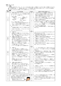 本時（5／12） （1）目標 乾電池2個で作ったモーターカーの走る速さの