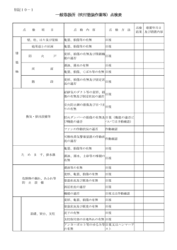 一般取扱所（吹付塗装作業等）点検表