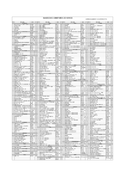 IMAIBOOKS 文庫新刊案内 2016年5月