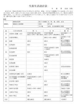 資料5「生涯生活設計表」