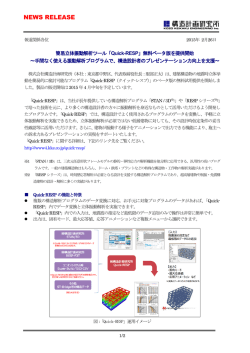 簡易立体振動解析ツール「Quick-RESP」無料ベータ版