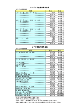 オーディオ変換作業料金表 ビデオ変換作業料金表