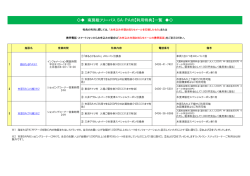 南房総フリーパス SA・PAの【利用特典】一覧