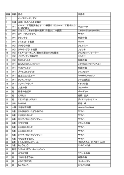 音楽発表会プログラム