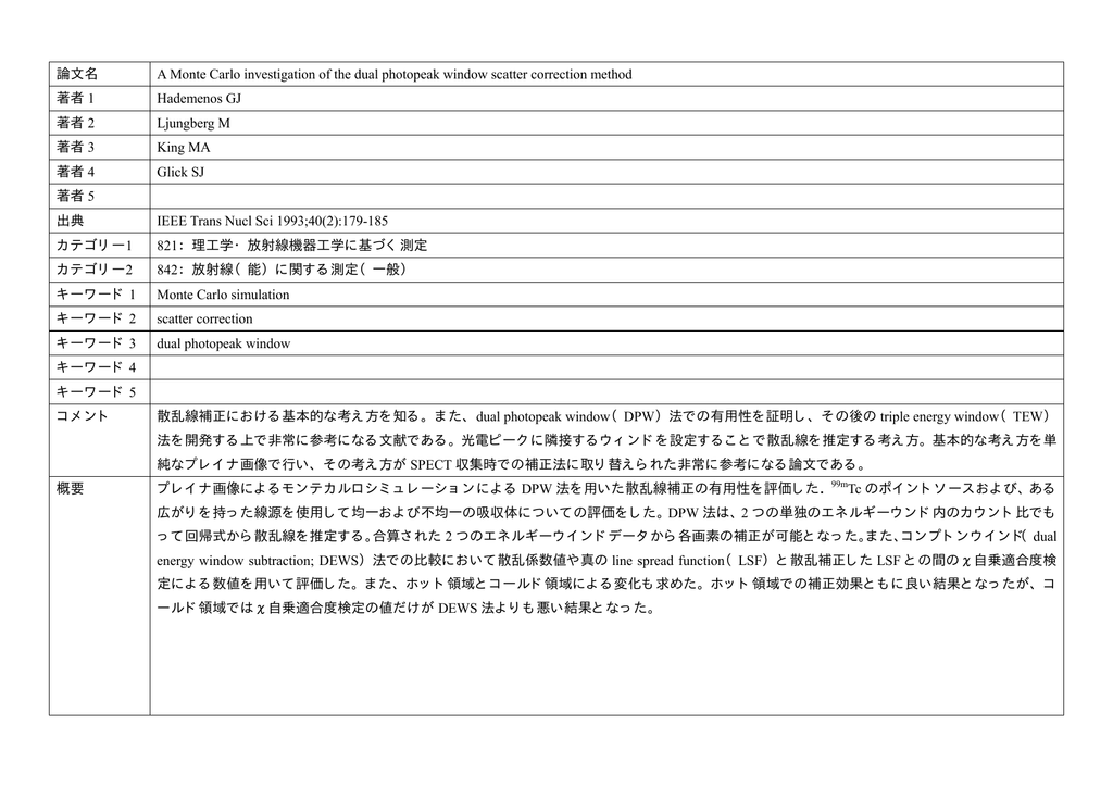 核医学文献データベース Ver 日本放射線技術学会 核医学部会