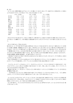 21. 占い 占いといえば、新聞や雑誌に必ずと云っていいほど載っているの