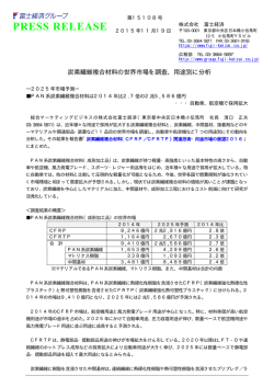 炭素繊維複合材料の世界市場を調査、用途別に分析