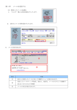 第 3 章 メールを受信する （1）受信したメールを読む ② ③ ①