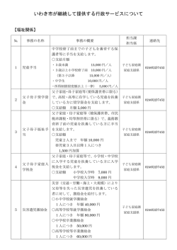 いわき市が継続して提供する行政サービスについて