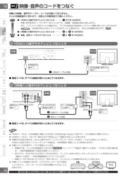 映像･音声のコードをつなぐ - 三菱電機 よくあるご質問 FAQ