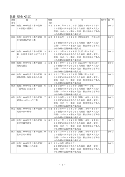 教養〈歴史・伝記〉