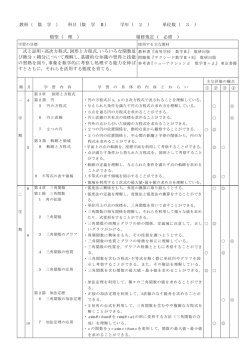 H28 シラバス 2年生 数学Ⅱ 理系