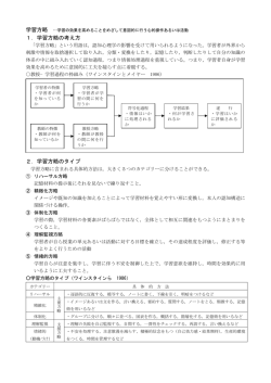 1．学習方略の考え方 2．学習方略のタイプ