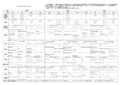 行事 児童会 学級活 動 道徳 総合的 な学習 国語 社会 算数 理科 音楽