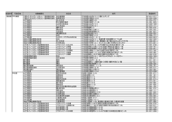 （第16回)販売店舗リストを掲載しました（PDF:185KB）