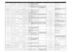 今秋配信予定 2016年冬予定 KONAMI 今冬配信予定 今冬配信予定