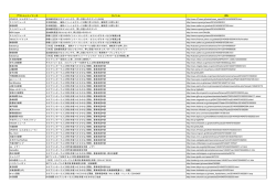 mw_clipreport - ネクスト21