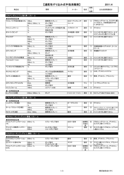 【速乾性すり込み式手指消毒剤】 2011.4