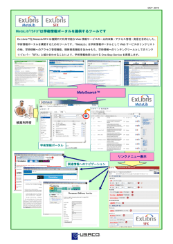 MetaLib&reg;/SFX&reg;は学術情報ポータルを提供するツールです MetaSearch&trade;
