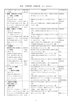 美術 - 小笠原村立小笠原中学校