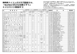 静岡県スイミングクラブ協会では、 『泳げない子どもを無くそう
