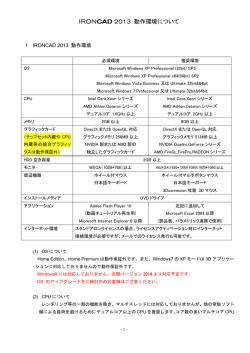 IRONCAD 2013 動作環境について