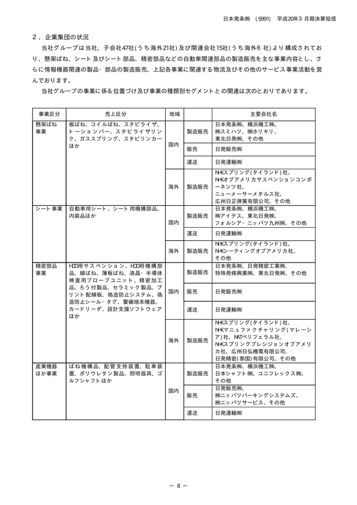 企業集団の状況 日本発条株式会社