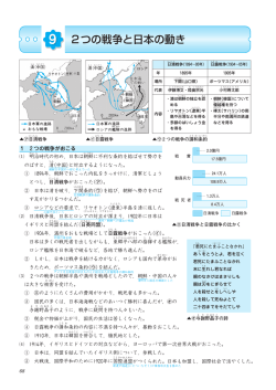 2つの戦争と日本の動き