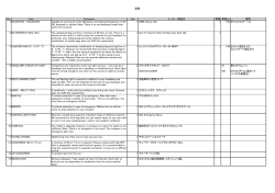 装備・レースプラン（PDF）