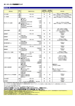 GS エマージング通貨債券ファンド お申込みの詳細については、販売会社