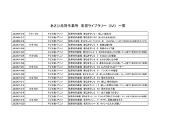 あさひ共同作業所 常設ライブラリー DVD 一覧