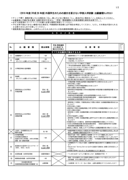 <2016 年度(平成 28 年度)外国学生のための渡日を要さない学部入学