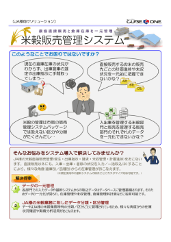 米穀販売管理システム - キューブワン情報株式会社