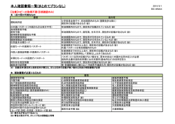 ご本人様確認書類 - BIC WiMAX SERVICE